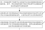 绵阳嵌入式人工智能系统课程内容有哪些？学习路径是什么？