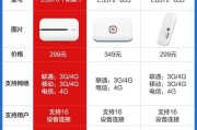 小米手机支持哪些无线网卡？