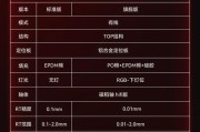 枪战游戏推荐键盘品牌有哪些？