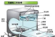 解决美的洗碗机不换气问题（优化洗碗机通风系统）