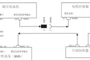 三星冰箱显示E5故障检修指南（解决三星冰箱E5故障的步骤和注意事项）