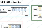 光猫接路由器的方法是什么？接好后如何测试网络？
