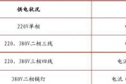 电脑配件功率怎么看？如何计算总功率？
