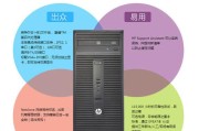 惠普台式win7忘记密码怎么恢复？有无简单方法？