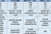 揭秘饮水机热水出慢的原因（为什么热水出得这么慢）
