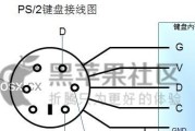 键盘鼠标驱动无法安装怎么办？驱动更新失败如何解决？