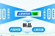 新品如何打爆？「上新研究所」提供整合营销方案
