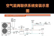 热水器中的空气如何排干净？排空空气的正确步骤是什么？
