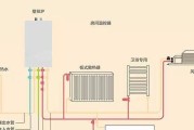 壁挂炉排气的正确方法（安全环保）