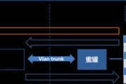 蜜罐服务器在哪些场景下应用？