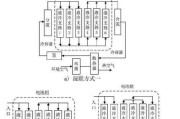 电池放电发烫的原因是什么？
