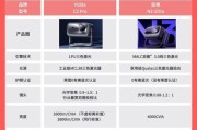 投影仪4k分辨率应该搭配哪种盒子？
