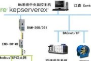 网关设备连接方式如何玩转？有哪些技巧？