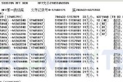 服务器数据如何有效分配？分配方法有哪些？
