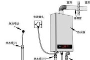 洗浴店热水器安装流程？安装热水器时应注意哪些事项？