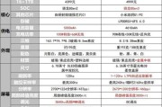 荣耀手机如何与小米手机位置同步？