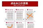 老版电脑散热器安装方法是什么？散热器安装需要注意什么？