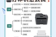 青鸟打印机关闭电源的正确步骤？