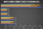 三星中央空调109故障及其解决方法（探索三星中央空调109故障的原因与解决方案）