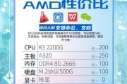 AMD显卡中哪些是性价比高的选择？