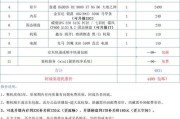 查看电脑配置参数信息的方法与技巧（掌握快捷键和系统工具）