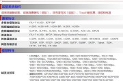 华为电脑视频会议黑屏的设置方法是什么？