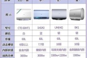 电热水器喷头软管选择什么型号？选购要点是什么？