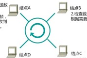 怎么向内网共享网络连接？有哪些方法？