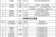 楼宇中央空调维修价格解析（了解中央空调维修价格的关键因素以及如何节省维修费用）