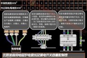 电磁炉电源维修指南（解决常见电源问题）