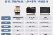 投影蓝牙环绕音箱使用方法是什么？
