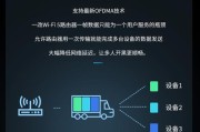 千兆路由器如何实现穿墙效果？家用设置有哪些技巧？