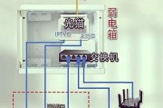 猫网路由器安装教程能否提供？