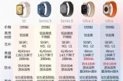 苹果手表型号查看方法是什么？