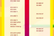 显卡4090和3090分别是什么？