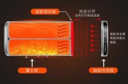 热水器冲凉管拆卸方法是什么？需要注意什么？