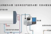万和电热水器常见故障排除与维修（万和热水器维修门店帮您解决热水器故障）