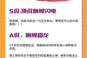 显卡工厂测试架流程是怎样的？
