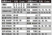 文件删除后如何恢复数据（探索文件删除后数据恢复的方法及技巧）