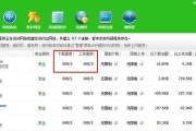 电脑显卡故障怎么修复？常见问题及解决方法是什么？