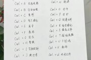 如何在电脑键盘上打出“键”字？有没有快捷键可以使用？