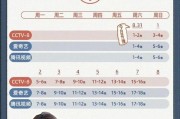 当前流行的电视歌曲有哪些？