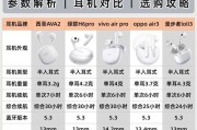 户外使用蓝牙耳机选择标准是什么？