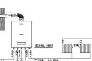 壁挂炉探头安装方法详解（壁挂炉探头安装步骤及注意事项）