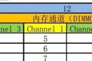 cpu信息蓝条无法显示时如何调整？