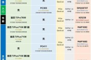 固态硬盘与传统硬盘有何不同？