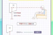 如何调整电视机的原始屏幕比例？