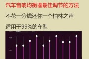 音箱通透度调整困难怎么办？有效方法是什么？