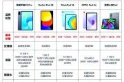 荣耀小屏幕平板电脑使用方法是什么？