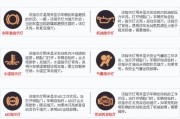 三洋空调E5故障代码及解决方法（探索三洋空调E5故障代码的原因和解决办法）